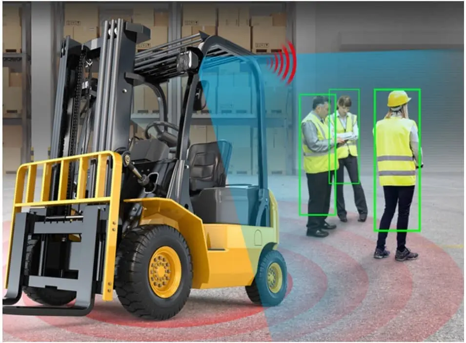 360-degree AI sensor fusion on a warehouse forklift for anti-collision detection